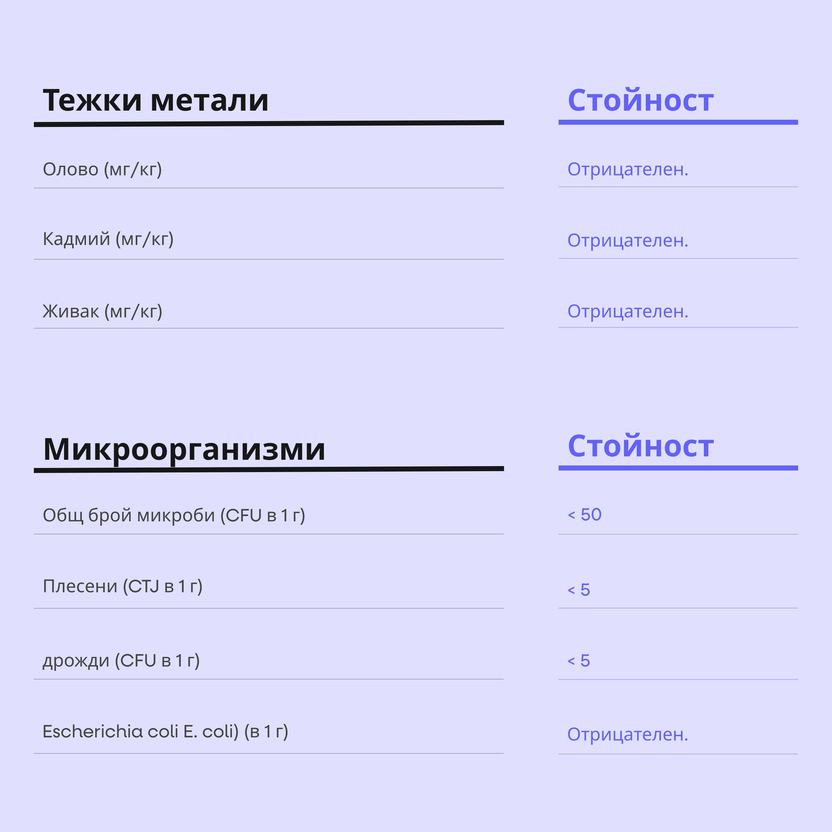 (Bulharština) (14)